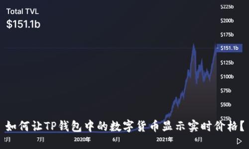 如何让TP钱包中的数字货币显示实时价格？
