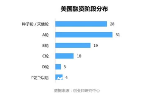 华为钱包：如何安全方便地写入加密卡