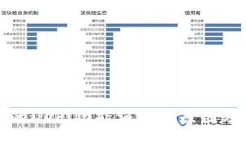 TP钱包中的DeFi功能消失的原因及解决方案
