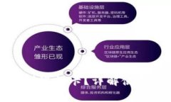 TP钱包能否转账到银行卡？