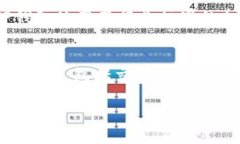  如何在TP钱包中使用合约