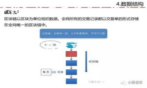   如何在TP钱包中使用合约地址进行代币操作 / 

 guanjianci TP钱包, 合约地址, 代币管理, 加密货币 /guanjianci 

随着加密货币的普及，越来越多的人开始使用数字钱包来管理自己的资产。其中，TP钱包凭借其良好的用户体验和丰富的功能，成为了众多用户的选择之一。在使用TP钱包的过程中，一个常见的需求就是如何使用合约地址进行代币操作。本文将深入探讨这一主题，帮助用户更好地理解合约地址的概念，并详细介绍如何在TP钱包中使用合约地址。

合约地址是什么？
合约地址是区块链上智能合约的唯一标识符。它类似于银行账户的号码，是每个智能合约在区块链上对应的地址。智能合约是由开发者编写的一种自主执行的合约，它能够在满足特定条件时自动执行设定的条款。合约地址的引入使得代币交易、资产管理及其他类型的交易变得更加安全和透明。

在以太坊等区块链平台上，合约地址是由区块链网络生成的，通常是一个42位的十六进制字符串。通过合约地址，用户可以向合约发送交易、查询合约的状态，以及调用合约中的函数。合约地址是去中心化金融（DeFi）应用、代币交换和其他区块链应用的重要组成部分。

如何在TP钱包中使用合约地址
TP钱包支持大多数主流区块链网络，并为用户提供了直接通过合约地址管理代币的功能。以下是使用合约地址在TP钱包中进行代币操作的简单步骤：

h4步骤一：下载并安装TP钱包/h4
首先，用户需要在其移动设备上下载并安装TP钱包。可以前往各大应用商店搜索“TP钱包”进行下载，或直接访问TP钱包的官方网站进行安装。完成安装后，用户需要创建一个新钱包或导入已有钱包。

h4步骤二：找到合约地址/h4
在进行任何操作之前，用户需要获得代币的合约地址。合约地址可以通过多种方式找到，例如访问代币项目的官方网站、查阅区块链浏览器，或者通过社交媒体渠道确认。一定要确保来源的可靠性，避免使用假冒的合约地址，以免造成资产损失。

h4步骤三：添加代币/h4
在TP钱包中，用户可以通过合约地址添加新代币。打开TP钱包，进入“资产”界面，选择“添加代币”选项。在弹出的界面中，用户可以选择“自定义代币”或“添加合约地址”。输入合约地址，TP钱包会自动识别代币的信息，包括代币名称和符号。确认无误后，点击“添加”即可完成代币的添加过程。

h4步骤四：进行交易/h4
添加代币后，用户可以开始进行交易。TP钱包提供了简单直观的界面来管理代币，用户可以选择“发送”或“接收”代币，并按照指引填写交易信息，完成相应的交易操作。在交易过程中，用户需要注意交易费用、确认时间等信息，确保交易顺利完成。

可能相关的问题

1. 为什么合约地址很重要？
合约地址在区块链领域中扮演着至关重要的角色。首先，它确保了资金和资产的安全性。通过系统生成的合约地址，用户可以确保其资产不会被错误的操作或宰割。其次，合约地址使得智能合约能够与用户之间实现无缝对接，用户可以通过合约地址与智能合约进行交互，获取其提供的服务和功能。此外，合约地址的唯一性还有助于在去中心化交易所（DEX）和聚合交易平台上准确地识别和交易各种代币。因此，了解和使用合约地址是每个加密货币用户的基本技能。

2. 如何安全地获取合约地址？
安全获取合约地址总结起来主要有几个方面：首先，用户应尽量通过官方网站或知名社区平台获取合约地址，避免通过不明来源的链接或社交媒体直接获取。其次，可以使用区块链浏览器查询合约地址，像Etherscan、BscScan等工具能够提供权威的合约信息。此外，用户在输入合约地址时务必小心，注意检查每个字符的准确性，确保不会因输入错误而导致资金丢失。最后，用户可以在社群中寻求帮助，向其他信任的用户确认合约地址的真实性。只有安全获取合约地址，才能在TP钱包或其他平台的操作中保护自己的资产。

3. TP钱包的安全性如何保证？
TP钱包在安全性方面采取了多项措施，以保护用户的资产和隐私。首先，TP钱包采用了冷存储技术，将用户的私钥离线存储，降低了被黑客攻击的风险。其次，TP钱包还支持多重签名和密码保护功能，用户可根据需求设置交易验证，增强安全性。另外，TP钱包使用了行业标准的加密技术，对用户数据进行加密，确保用户信息的安全。此外，团队定期对钱包进行安全审计，及时修补漏洞。最后，用户也需按照最佳安全实践，定期更换密码、使用风险提示等措施来保障自身资产的安全。

4. 如何在TP钱包中查询代币交易历史？
在TP钱包中，用户可以轻松查询自己的代币交易历史。首先，打开TP钱包，进入“资产”界面，找到已经添加的代币，点击进入该代币的具体信息页面。用户可以看到该代币的当前余额、持有记录和交易历史。在交易历史中，用户能够查看每一笔交易的详细信息，包括交易时间、交易金额、交易状态等。若需更深入的历史查询，用户可以将合约地址复制到区块链浏览器中，进行更加详细的查询和分析。查询代币交易历史不仅可以帮助用户及时掌握资产的变动，还可以有效跟踪投资表现，做出更明智的投资决策。

综上所述，合约地址在TP钱包的代币管理中扮演着重要的角色，理解如何有效、安全地使用合约地址将对每位加密货币用户的交易体验和资产安全产生积极的影响。希望以上内容能够帮助读者更好地掌握TP钱包的使用技巧，提升自己的区块链操作能力。