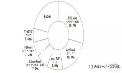 数字货币冷热钱包：深入