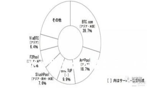 数字货币冷热钱包：深入解析及使用指南