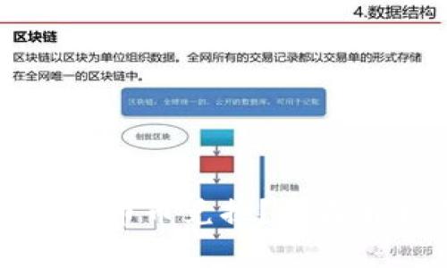 TP钱包如何进行币币兑换？全面解析与操作指南