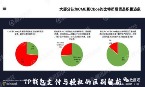 
TP钱包支付与授权的区别解析