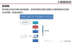 打开钱包的数字：揭秘数