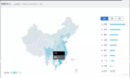 如何解决TP钱包中的数字货币只允许购买而不允许出售的问题？