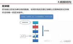 TP钱包薄饼打不开的原因及