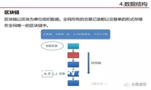 TP钱包薄饼打不开的原因及解决方法详解