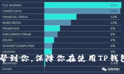    如何确认TP钱包是官方下载的？  / 

 guanjianci  TP钱包, 官方下载, 数字货币, 钱包安全  /guanjianci 

随着数字货币的不断发展，越来越多的人开始关注钱包的安全性和可靠性。而TP钱包作为一个颇受欢迎的数字货币钱包，其官方下载的可靠性也成了许多用户关注的焦点。如何确认你的TP钱包是官方下载的呢？本文将为你提供详细的解答，帮助你在确保安全的前提下使用钱包。

一、什么是TP钱包？
TP钱包是一款支持多种数字资产的移动钱包，它可以帮助用户安全地存储、管理和交易数字货币。TP钱包不仅支持主流的ERC20代币，还支持一些其它区块链上的资产。其便捷的使用体验和多样的功能使得TP钱包在数字货币爱好者中获得了广泛的认可。

二、TP钱包的官方下载渠道
首先，要确认你下载的TP钱包是否来自官方的渠道，必须了解TP钱包官方网站的地址。通过官方网站下载的应用才能确保是最新版本，且未经篡改。一般而言，正规的数字货币钱包会在其官网上提供下载链接，用户可以放心使用。在使用社交媒体或搜索引擎时，用户应该小心仿冒网站，并确保要输入的网址是正确的。

三、如何识别假冒TP钱包
假冒钱包常常以TP钱包的名义进行推广，因此用户在下载前需要多加注意。以下是几种识别假冒钱包的方法：
ul
  li检查应用的评价和评论：正规的钱包应用通常会有较高的下载量和用户评价，而假冒产品常常评价较低，并有很多负面评论。/li
  li查看应用权限：在安装之前，用户可以查看应用所请求的权限。如果应用请求过多与其功能无关的权限，例如联系人、短信、通话记录等，该应用可能是假的。/li
  li确保有加密和隐私保护措施：充值和交易时，优质的数字货币钱包会显示SSL加密标志和隐私保护措施。假冒钱包则不会具备这样的安全性。/li
/ul

四、如何验证下载的TP钱包是否安全
在确认下载和安装TP钱包之后，用户还需要进行一定的安全验证。
ul
  li检查应用签名：在Android系统中，用户可以通过APK分析工具查看应用签名是否与官网匹配。苹果用户则可以通过iOS的签名验证功能来检查。/li
  li确认软件更新：参与和关注官方社区和社交媒体，跟进最新版本的发布信息。在官方渠道关注更新信息，可以避免使用过期或被篡改的旧版本。/li
  li保持警惕：定期检查钱包的活动记录，以确保没有异常的交易。如果发现可疑交易，应该立即联系钱包客服。/li
/ul

五、TP钱包的安全性能分析
除了确认下载的安全性，一款好的数字货币钱包应该具备一定的内置安全功能。TP钱包为用户提供以下几种保障措施：
ul
  li私钥的离线存储：TP钱包确保用户的私钥不会直接放在网络上，而是通过加密和离线存储来提升安全性。/li
  li多重签名技术：部分交易会通过多重签名技术来保障资金的安全，要求多个私钥共同签署才能完成交易。/li
  li指纹和面部识别功能：TP钱包支持指纹和面部识别来提高安全性，只有在用户授权的情况下才能访问钱包信息。/li
/ul

六、常见问题解答

h4问题1：如何确保我的TP钱包不会丢失私钥？/h4
私钥是访问和控制你所有数字资产的唯一证据。因此，确保私钥的安全至关重要。
首先，用户应该在设置钱包时备份私钥，并将其存储在安全的地方，最好是纸质形式。除了备份之外，用户还可以使用密码管理工具来储存私钥。
其次，定期检查钱包中的地址与使用的私钥是否相符，以确保不受到攻击或损失。

h4问题2：在使用TP钱包时，如何避免被钓鱼网站攻击？/h4
钓鱼网站是危害用户数据安全的常见方式，而在使用TP钱包过程中，避免钓鱼攻击则显得尤为重要。
使用TP钱包时，用户应确保访问的是官方链接，并定期更改钱包的密码。如果收到任何可疑的邮件或信息，不要轻易点击链接或输入个人信息。将邮件或信息标记为垃圾邮件。
此外，定期更新安全软件和防火墙，确保系统没有安全漏洞。

h4问题3：TP钱包是否定期更新？/h4
是的，TP钱包会根据市场需求和安全性更新应用版本。用户应定期查看官方更新情况，并及时更新钱包以保证安全性。
通过设置“自动更新”，用户不仅能够及时获得新特性，还能及时消除已有的安全隐患。

h4问题4：TP钱包是否支持多种语言？/h4
是的，TP钱包将支持多种语言，使得全球用户都可以更好地使用该应用。
用户可以在设置中选择自己的语言偏好，这样可以最大程度提高用户体验。

总结而言，确认TP钱包是否官方的方式有很多，其中最为重要的便是确保通过官网进行下载，以及保持对钱包安全性的警惕。希望本篇文章能够帮到你，保障你在使用TP钱包时的安全与顺畅。
