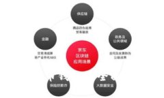 最安全的加密货币钱包的