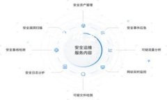提示：由于内容过长，可