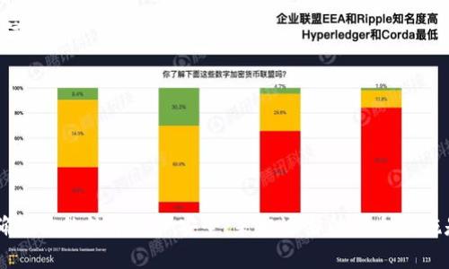 如何查询TP钱包地址的所有者信息

TP钱包, 钱包地址, 区块链, 数字资产/guanjianci

在数字货币快速发展的当下，TP钱包作为一个流行的数字钱包，越来越多的人开始使用它来管理自己的数字资产。然而，许多人在日常使用中会遇到一个问题：如何知道 TP 钱包的地址属于谁？这是一个非常关键的问题，因为许多区块链交易的安全性和透明性都与此密切相关。本文将详细探讨这个问题，以及相关的几个常见问题。

TP钱包地址的基础知识
TP钱包是一款支持多种数字货币存储及交易的移动钱包。钱包地址是一个字符串，通常是字母和数字的组合，用户通过这个地址进行转账和收款。每个钱包地址对应一个私钥，持有私钥的人可以管理该地址下的数字资产。因此，钱包地址代表着用户在区块链上的身份。

在区块链网络中，每笔交易都是公开记录的，且可以追溯。因此，虽然钱包地址本身并不直接暴露用户的身份信息，但通过展示交易历史，某些时候还是可以对地址的使用进行一定的推断。

如何查询TP钱包地址的所有者信息
通常情况下，TP钱包地址本身并不会提供有关其所有者的信息。这是因为区块链的设计初衷就是为了保护用户的隐私。不过，你可以通过以下几种方式来尝试获取相关信息：

1. **区块链浏览器**：区块链浏览器是一个公共平台，可以让用户查看区块链上的交易记录。例如，以太坊使用Etherscan，比特币使用Blockchain.com。在这些平台上，你可以输入TP钱包地址，查看该地址的交易历史、余额等信息。这些数据虽然不能直接告诉你地址的所有者是谁，但可以帮助你从交易历史中推断出一些信息。

2. **社交媒体与社区平台**：许多加密货币用户和交易者会在Twitter、Reddit等社交媒体上分享他们的地址和交易信息。有时，用户会在这些平台上公开他们的TP钱包地址，以及与之相关的资产信息。通过搜索特定的地址，你有可能找到相关的社交媒体帖子，从而间接了解该地址的拥有者。

3. **KYC（Know Your Customer）信息**：一些交易所和平台在处理交易时会要求用户进行身份验证。虽然这个过程是在交易所内部进行的，但如果该钱包地址与某个已知的交易所账户相关联，可能会通过交易所的公开信息拼凑出地址的持有人信息。

4. **咨询区块链分析公司**：一些专业的区块链分析公司专门从事区块链数据的收集和分析。他们利用复杂的算法和数据模型，能够在一定程度上识别和追踪钱包地址的使用模式。如果有必要，你也可以考虑联系这些公司，看看他们是否能提供相关信息。

你能在哪里找到TP钱包的交易记录？
我们已经提到区块链浏览器可以帮助查找TP钱包的交易记录。具体来说，你可以通过下面的步骤查找TP钱包的交易记录：

1. **选择合适的区块链浏览器**：不同的区块链有不同的浏览器。如TP钱包支持的不同资产可能对应不同的浏览器。例如，以太坊的地址可以在Etherscan上查找，而比特币的地址则需使用Blockchain.info。

2. **输入钱包地址**：在浏览器的搜索框中输入你想查询的TP钱包地址。这样你可以访问该地址的主页，其中包含了该地址的所有交易记录。

3. **查看交易历史**：在主页上，你将看到所有发送和接收的交易。每笔交易都包含交易的时间戳、数额、交易哈希及费用等信息。

4. **分析交易活动**：通过检查交易活动，你可以了解该地址的使用情况。在许多情况下，频繁的交易可能意味着该地址不是长期持有者，而是交易者或商家。

为什么有些钱包地址是匿名的？
区块链技术的核心优势之一就是能够为用户提供隐私保护。大多数区块链系统的设计都是为了确保用户的匿名性，尤其是在处理交易时。以下是几个原因，解释为什么钱包地址是匿名的：

1. **隐私保护**：在许多应用场景下，用户希望保持匿名，以防止个人信息泄露。尤其是在金融交易中，隐私权是至关重要的，因此匿名地址的使用是十分普遍的。

2. **减少欺诈风险**：如果所有用户都必须公开他们的身份信息，这可能会增加诈骗的风险。通过防止地址与个人身份的直接联系，区块链能够减少此类活动的发生。

3. **促进自由交易**：去中心化的性质使得用户能够在没有中央监管者的情况下自由交易。这样的匿名特性使得用户能够在不受干扰的情况下进行交易。

4. **技术局限性**：尽管一些技术可以用来识别和追踪地址，但并不是所有的区块链系统都具备这样的能力。目前大部分公链仍然存在一定的匿名性。

如何提高我的TP钱包安全性？
随着数字资产日益普及，保护个人钱包安全显得尤为重要。以下是一些提高你的TP钱包安全性的建议：

1. **使用强密码**：在创建TP钱包时，确保使用一个强且复杂的密码。这可以大大降低被破解的风险。有必要定期更换密码，以增强安全性。

2. **启用双重验证**：如果TP钱包支持双重验证功能，务必启用它。双重验证提供了一个额外的安全层，确保只有你可以进行重要操作。

3. **备份私钥和助记词**：确保安全地备份你的私钥和助记词，并将其存放在安全的地方。丢失这些信息可能导致你永久失去对钱包的控制。

4. **警惕钓鱼攻击**：在进行任何交易或输入信息前，请确保你所在的网站和应用程序是合法的。钓鱼攻击常常伪装成合法的服务来窃取你的信息。

5. **定期更新软件**：确保你的TP钱包应用和设备操作系统保持最新状态，以防止安全漏洞被利用。

6. **了解市场动态**：密切关注加密市场的变化，确保及时调整自己的资产配置和安全性策略。

结论
虽然无法直接知道TP钱包地址的所有者，但通过有效使用区块链浏览器、社交媒体和合法的第三方服务，可以获得一些相关的信息。同时，为了确保你的数字资产安全，采取适当的安全措施是极为重要的。希望本篇文章能为你在数字资产管理方面提供一些帮助和指导。