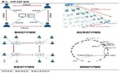 最高收益的数字钱包：如