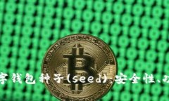 全方位解析加密数字钱包