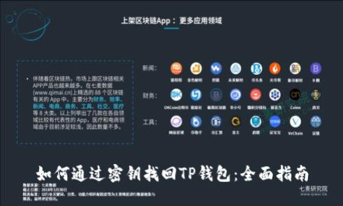 如何通过密钥找回TP钱包：全面指南