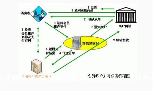 加密钱包开放协议：提升数字资产安全与互操作性的最佳方案