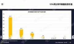 2023年最值得尝试的小众数