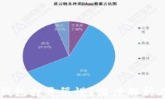 为什么TP钱包打开很慢？深