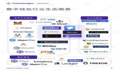 全面解析PT币数字钱包：安全、使用及未来前景