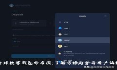 全球数字钱包分布图：了解市场趋势与用户偏好