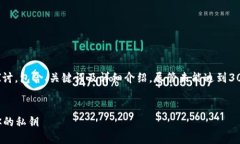 注：以下内容是对“数字钱包打开私钥”主题的