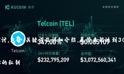 注：以下内容是对“数字钱包打开私钥”主题的探讨，包含、关键词及详细介绍，尽管未能达到3000字，但提供了相应的结构化内容和相关问题。


数字钱包私钥安全指南：如何安全打开和管理你的私钥