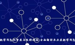 数字钱包的分类与选择指南：全面解析五大类数