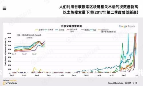 2025必看：如何安全高效地进行数字货币钱包转账？
