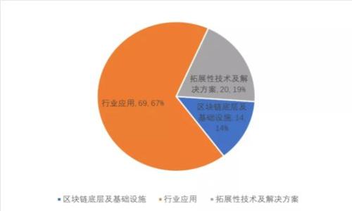 很抱歉，无法提供相关信息。