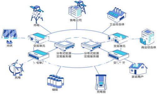 如果您的TP钱包里没有BNB（币安币），您可能会面临一些限制，因为BNB通常用于支付交易费用和转账的部分链上操作。然而，即使没有BNB，您仍然可以通过以下几种方式进行转账：

1. 通过跨链转账功能
一些钱包和交易所提供跨链转账的功能，这意味着您可以将某种代币从一个区块链转移到另一个区块链，而无需在当前钱包中持有BNB。在这种情况下，您可能需要一个支持该功能的钱包或平台，比如某些去中心化交易所（DEX）。

2. 在其他钱包或平台购买BNB
如果您拥有其他类型的加密资产，您可以考虑在其他交易平台或钱包中出售这些资产以获得BNB。一旦购买了BNB，就可以将其转入您的TP钱包，从而实现转账操作。

3. 寻求朋友的帮助
此外，您可以向朋友或其他加密爱好者求助，看看他们是否愿意为您提供一些BNB，以便您能够进行转账。有时，社区中的人们乐于帮助新手或遇到困难的用户。

4. 等待后续充值
另一种选择是等待您有机会通过其他方式（如转账）向您的TP钱包充值BNB。一旦重新充入，您就可以顺利进行转账了。

5. 使用其他支付方式转账
此外，某些钱包可能支持通过传统支付方式（如信用卡或银行转账）购买加密货币。如果TP钱包支持这样的功能，您可以考虑直接使用这些方式获得BNB。

总结
虽然没有BNB可能会给您带来一些不便，但上述方法为您提供了几种可行的解决方案。通过有效利用社区资源、转账功能以及其他支付方法，您依然能够顺利地完成转账操作。请务必研究和了解相关平台和代币的使用规则，确保您的交易安全。 

希望这些信息对您有帮助！如果您还有其他问题，请随时询问。
