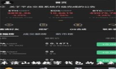2025必看：木渎山姆数字钱