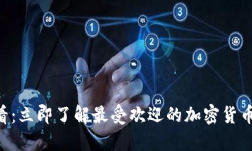 2025必看：立即了解最受欢迎的加密货币钱包APP