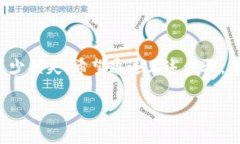 如果你的TP钱包（Trust Wa