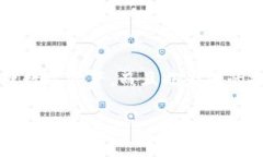 提现BNB到TP钱包的步骤相对