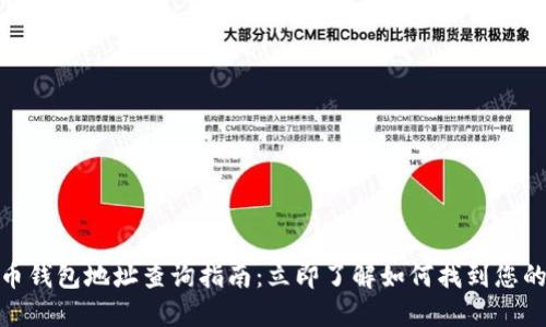 数字人民币钱包地址查询指南：立即了解如何找到您的钱包地址