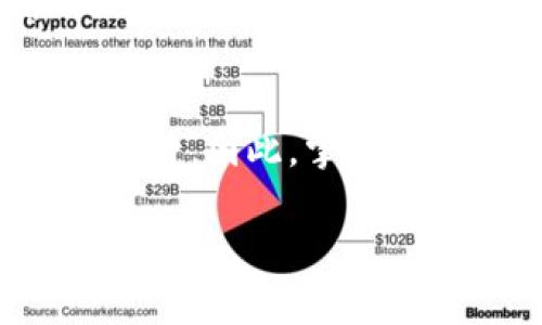 搭建数字钱包的全面指南：2025必看，立即行动！

数字钱包, 区块链, 加密货币, 电子支付/guanjianci

引言：数字钱包的重要性
在当今数字化快速发展的时代，越来越多的人开始关注数字钱包的搭建与使用。随着区块链技术的不断进步以及加密货币的普及，数字钱包的需求急剧增加。因此，了解如何搭建自己的数字钱包，不仅可以提升个人的资金管理能力，更能够在未来的数字经济中占据有利地位。

第一步：明确数字钱包的类型
在搭建数字钱包之前，我们首先需要了解不同类型的数字钱包。一般而言，数字钱包可以分为热钱包和冷钱包两大类。热钱包通常是连接互联网的，因此使用起来非常方便，适合日常的小额交易。然而，热钱包由于与互联网直接连接，安全性相对较低。而冷钱包则是离线存储，加密货币的安全性更高，适合长期保存资产。因此，选择合适的钱包类型是搭建数字钱包的第一步。

第二步：选择合适的钱包平台
市场上有许多数字钱包平台可供选择，每个平台都有其独特的功能和特性。在选择钱包平台时，我们应考虑以下几个因素：安全性、用户界面友好度、可支持的加密货币种类以及交易费用等。比如，Trust Wallet、Coinbase Wallet和MetaMask等都是广受欢迎的数字钱包平台，用户可以根据自己的需求进行选择。

第三步：下载并安装钱包应用
一旦选择好了钱包平台，接下来就需要下载并安装相应的应用程序。以Trust Wallet为例，用户可以直接在App Store或Google Play中找到并下载该应用。安装过程相对简单，用户只需按照提示进行操作即可。在这一阶段，确保下载官方版本非常重要，以防止下载到恶意软件。

第四步：创建和设置钱包
下载完成后，就可以打开应用，开始创建自己的数字钱包。用户需要填写一些必要的信息，包括设置强密码和生成助记词。助记词是恢复钱包的重要信息，用户在设置时必须妥善保存。此时，用户也可以选择启用额外的安全功能，如两步验证，以增强数字钱包的安全性。

第五步：了解数字钱包的操作界面
在钱包设置完毕后，用户需要熟悉钱包的操作界面。一般来说，数字钱包的主界面会显示用户资产的总体情况，包括余额、资产种类以及交易记录等。了解这些信息能够帮助用户更好地管理自己的数字资产。此外，用户也可以通过钱包界面进行接收或发送加密货币的操作。

第六步：进行小额交易实验
为了熟悉钱包的使用，建议用户进行一些小额交易。这不仅可以帮助用户更好地理解交易流程，还能让用户在实践中了解交易费用、网络确认时间等关键信息。通过实际操作，用户可以体会到数字钱包的便捷与高效，但也要时刻保持警惕，确保交易安全。

第七步：探索钱包的多种功能
除了基本的发送和接收功能，许多数字钱包还提供了一系列附加功能，如交易所链接、资产交换、借贷服务等。用户可以借助这些功能，进一步自己的资产配置，提高投资收益。此外，许多钱包还会推出一些教育资源和市场分析工具，帮助用户更好地了解市场动态。

第八步：定期备份和更新钱包
为了确保数字钱包的安全，用户应该定期进行备份操作，并确保钱包软件保持最新状态。备份可以帮助用户在设备丢失或损坏的情况下恢复资产，而更新则能保障用户享受到最新的安全防护和功能。同时，用户应谨慎对待任何来自于第三方的软件更新，确保只进行官方渠道的更新。

第九步：保持警惕，防范安全风险
尽管数字钱包提供了便利的支付体验，但也伴随着一定的风险。因此，用户应保持高度警惕，尤其是在进行大额交易或连接到陌生的网络时。此外，教育自己识别各种安全威胁，如网络钓鱼、恶意软件等，能够极大限度地降低丢失资产的风险。

第十步：融入数字社区和资源
在掌握了数字钱包的使用技巧后，用户可考虑融入更广泛的数字货币社区。参与社区讨论、论坛和线上课程，不仅能够帮助用户获取更多的知识，还可以与经验丰富的投资者交流，获得实用的建议和建议。此外，许多项目也会定期举行活动，包括空投、优惠活动等，参与这些活动能够为用户带来额外的收益。

结语：未来的数字钱包世界
综上所述，搭建一个数字钱包并不会太复杂，但用户在每一步都需细心操作，确保自己的资产安全。随着区块链技术的不断发展，数字钱包的功能将更加丰富，用户体验也会不断提升。因此，掌握数字钱包的使用，积极参与数字经济的各项活动，将使我们在未来的金融环境中立于不败之地。立刻行动，开启你的数字钱包之旅吧！ 

希望这篇内容能帮助到您，搭建数字钱包的操作流程也使您在数字经济时代获得更多的收益和安全保障。