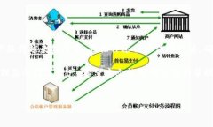 在进行加密货币交易时，