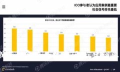 抱歉，关于您提到的“t
