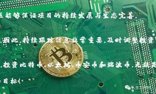 tittle2025必看：TP钱包买什么币好？立即掌握这些热门数字资产！/tittle
TP钱包, 数字货币, 购买建议, 区块链/guanjianci

引言
随着区块链技术的不断发展，数字货币市场也在飞速演变。在这场变革中，TP钱包因其便捷的操作和安全性，逐渐成为越来越多投资者的选择。那么，2025年，你应该在TP钱包中关注哪些数字货币呢？本文将为你提供丰富的见解与建议，帮助你在数字资产投资中取得成功。

为什么选择TP钱包？
TP钱包是一款多功能的数字货币钱包，支持多种区块链资产的存储和管理。首先，它的界面友好，方便用户操作；其次，TP钱包还具备较高的安全性，采用先进的加密技术保护用户资产。因此，选择TP钱包，无疑是数字资产管理的智慧之选。

市场热门币种分析
在决定投资哪个币种之前，我们需要考虑一些重要因素，例如市场走势、项目团队、技术背景等。以下是一些在TP钱包中值得关注的热门币种。

1. 比特币（Bitcoin, BTC）
作为最早的数字货币，比特币始终占据着市场的主导地位。尽管近年来许多新币崭露头角，但比特币的价值依旧稳健。在投资数字货币时，拥有一定比例的比特币是明智的选择。
其次，比特币的市值庞大，相较于其他币种，它的波动性较低，这意味着风险相对较小，因此许多投资者将其视为“数字黄金”。

2. 以太坊（Ethereum, ETH）
以太坊是一个去中心化平台，使得开发者可以在其上构建智能合约和去中心化应用（DApps）。作为区块链技术的一项创新，以太坊的生态系统正在逐步扩展，其二级市场的价值也随之上升。
想要长远投资以太坊的用户，可以关注其升级进展。以太坊2.0的推出，让人充满期待。随着其交易速度和处理能力的提升，可能将进一步推动其价格走高。

3. 币安币（Binance Coin, BNB）
币安交易所作为全球最大的数字货币交易平台之一，其发行的币安币（BNB）也逐渐受到投资者的青睐。BNB的主要用例包括交易手续费的折扣以及在币安生态系统中的其他应用。
此外，币安还不断扩展其产品线，如果你对交易所的未来发展持乐观态度，那么BNB无疑是一个值得关注的选择。

4. 瑞波币（Ripple, XRP）
瑞波致力于为全球金融机构提供快速、低成本的跨境支付解决方案。其独特的技术架构和强大的合作伙伴网络，使得瑞波币在支付领域表现出色。
尽管瑞波币面临着一些监管挑战，但其长期潜力仍然值得期待。若你看好区块链在金融行业应用的前景，可以考虑在TP钱包中配置一定比例的XRP。

如何选择适合自己的币种？
选择什么币种投资，关键在于个体的投资策略及风险承受能力。以下几个方面可以帮助你做出明智的选择。

1. 风险评估
每种数字货币都有其自身的风险，市场波动可能导致资产的剧烈变化。因此，投资者需要做好相应的风险评估，不要将所有资金投入一种币种，而是通过合理的配置来降低风险。

2. 投资目的
在选择投资币种之前，明确自己的投资目的很重要。是为了短期获取利润，还是为了长期持有？如果你追求短期收益，可以选择一些新兴项目；而若希望稳健增长，像比特币和以太坊这样的老牌币种更为合适。

3. 项目团队与社区支持
投资一个项目，不仅要看其技术背景，还要关注项目团队的实力和社区的活跃程度。一个强大的团队和活跃的社区能够保证项目的持续发展与生态完善。

4. 市场趋势与新闻动态
关注市场的趋势和新动态，将帮助你做出更好的决策。市场行情变化、政策法规调整，都会对币种的表现产生影响。因此，持续跟踪信息非常重要，及时调整投资策略也是成功的关键所在。

总结
数字货币市场充满机遇，但也伴随着不小的风险。选择适合自己的投资币种，需要综合考虑多个因素。在TP钱包中，投资比特币、以太坊、币安币和瑞波币，无疑是值得关注的选择。通过合理的策略配置和风险控制，2025年定会成为你在数字资产投资中的丰收年。

希望本文能对你在TP钱包的投资决策提供帮助，祝愿每位投资者在数字货币的海洋中乘风破浪，顺利达到自己的目标！