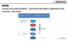 如何立即将币提到TP钱包：