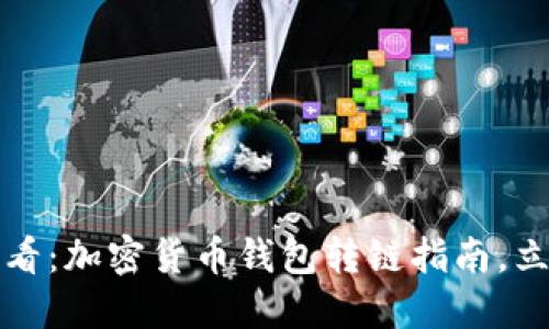2025必看：加密货币钱包转链指南，立即掌握！