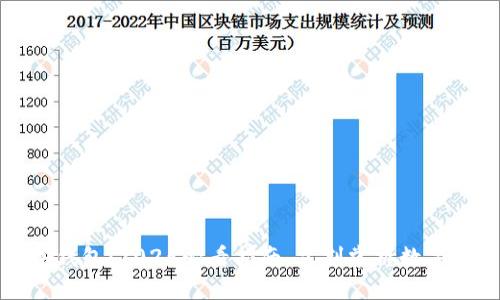 如何查找数字钱包：2025必看指南，立刻掌握数字资产管理技巧