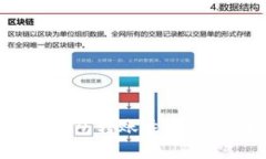 立即了解！数字钱包转账
