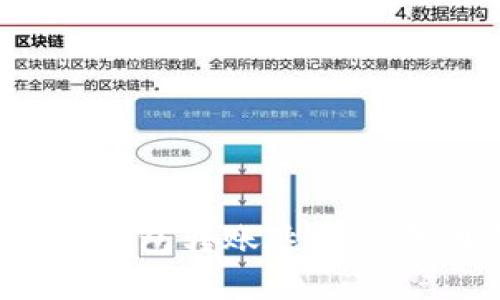 立即了解！数字钱包转账延迟的原因与解决方案