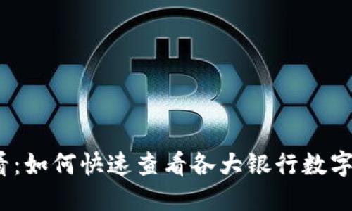 2025必看：如何快速查看各大银行数字钱包限额