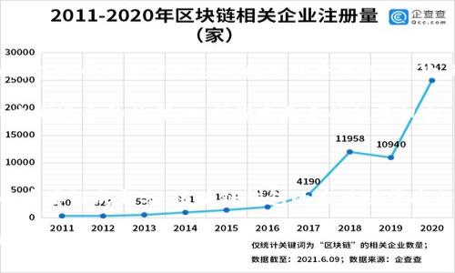   2025必看：立即掌握区块链钱包的机会与未来趋势 / 

 guanjianci 区块链钱包, 加密货币, 数字资产, 安全性 /guanjianci 

引言：数字资产与区块链钱包的崛起

在过去的几年里，区块链技术的迅猛发展彻底改变了金融业的格局。加密货币作为这一技术最显著的应用，吸引了越来越多人的关注。其中，区块链钱包作为管理和存储这些数字资产的重要工具，正在成为投资者和用户们不可或缺的一部分。随着2025年的临近，了解区块链钱包的发展机会显得尤为重要。本文将探讨区块链钱包的基本知识、发展趋势以及如何抓住这一机会。

什么是区块链钱包？

从根本上说，区块链钱包是一种数字钱包，其作用类似于传统银行账户，用于存储、管理和交易加密货币。用户可以通过这些钱包接收、发送和保管数字资产。区块链钱包不存储实际的货币，而是保存与区块链网络上的资产相关的私钥和公钥。因此，用户每次交易时，只需；通过这些密钥来控制自己的资产。

目前，区块链钱包主要分为热钱包和冷钱包。热钱包是指那些在线与互联网连接的钱包，方便用户进行快速交易；而冷钱包则是离线存储，提供更高的安全性，通常用于长期保存资产。在选择合适的钱包时，用户需综合考虑安全性、便捷性及个人需求。

区块链钱包的机遇与挑战

随着数字资产的普及，区块链钱包市场的发展机遇逐渐显现。然而，随着机遇而来的还有一系列挑战。例如，安全性问题是每位用户最为关心的方面。相对传统银行，区块链钱包的安全性还处于发展阶段，用户需要学会保护自己的私钥，并选择可靠的钱包提供商。此外，用户对于区块链钱包的使用技术门槛相对较高，很多消费者对其操作流程和风险缺乏足够的了解，因此教育用户成为了推动这一市场发展的重要节点。

2025年区块链钱包的发展趋势

预测未来，区块链钱包的光明前景不容小觑。从市场需求的角度来看，越来越多的人融入加密货币的世界，数字资产的管理需求随之增加。因此，许多企业和创业公司纷纷进入这一领域，推动技术的进步与产品的多样化。

首先，安全性将成为区块链钱包发展的重中之重。各类攻击模式不断演变，钱包提供商们将会加大对安全技术的研发投入，以确保用户资产不会在网络攻击中遭受损失。此外，去中心化的钱包，借助智能合约及其他新兴技术，能够为用户提供自动化和透明度，使他们能够更好地控制自己的资产。

其次，用户体验的提升将是另一个重要趋势。随着技术的进步，用户界面将更加友好、简易，帮助没有技术背景的用户更快速上手。此外，借助人工智能技术，钱包将能够提供更加个性化的服务，帮助用户更好的管理资产，制定投资策略。

如何抓住区块链钱包的机会

为了在即将到来的2025年中抢占区块链钱包的机遇，用户需要从多个方面着手。首先，提升自身的数字资产管理知识是非常重要的。理解区块链的基本概念、加密货币的种类以及市场动向，能够帮助用户更好的把握投资机遇。其次，选择一个安全且易于使用的钱包至关重要。在进行选择时，用户应充分了解各个平台的安全措施与评价，确保自身资产的安全。

除了提高个人知识水平，参与社区活动也是了解行业趋势的重要途径。许多区块链项目和钱包提供商都会组织线上和线下活动，用户可以通过参与这些活动，获取第一手的市场信息，结识志同道合的伙伴，一同探索更多的投资机会。

结论：把握未来，成为区块链钱包的先锋

到2025年，区块链钱包将继续迎来新的机遇与挑战。虽然现阶段存在安全性和技术门槛等问题，但随着技术的进步和市场的成熟，这一领域将呈现出更加美好的前景。作为未来数字经济的重要组成部分，区块链钱包的应用场景将会愈加丰富，用户的体验也将不断提升。

总而言之，了解并参与区块链钱包的发展，不仅是跟随时代潮流的体现，更是把握未来机遇的必要条件。希望每位读者都能有所收益，在这个充满变革与机会的时代，成为区块链钱包领域的先行者。