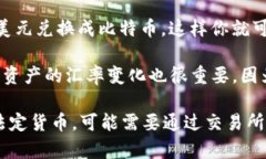TP钱包是一种数字资产钱包