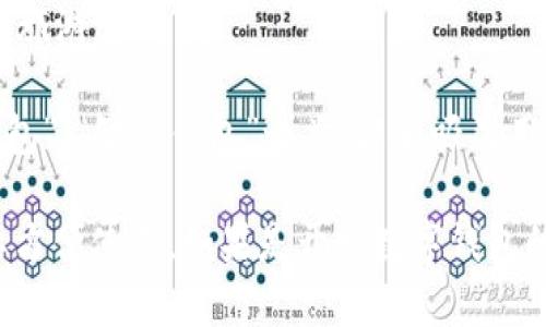 在创建一个数字钱包时，钱包名称可以是注册时所需的一个重要信息。以下是一些选择数字钱包名称时可以考虑的建议：

1. ****：名称应该简短易记，如“我的数字钱包”、“便捷支付”。

2. **个性化**：可以采用一些代表个人特点或兴趣的词汇，例如“爱好者钱包”、“家庭幸福钱包”。

3. **功能相关**：结合钱包的特性与功能，比如“安全支付钱包”、“快速交易钱包”。

4. **地区特色**：如果面向特定区域，考虑使用相关地名，可以使用“北京钱包”、“上海支付”。

5. **行业关联**：如果钱包用途用于特定行业，比如“商户钱包”、“旅游支付”等。

6. **创意名称**：也可以考虑一些独特和创意的名称，如“闪电钱包”、“智慧钱包”之类，能够吸引用户注意。

最重要的是，钱包名称需要使用户能够一眼识别其功能，同时也要方便使用。如果是开发数字钱包的相关方，确保所选名称没有版权问题，避免使用已有品牌的名称。